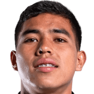 Oscar García