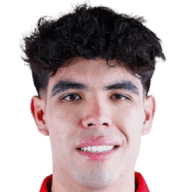 Luis Jimenez