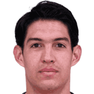 José Castillo