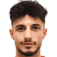 İzzet Çelik