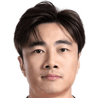 Shiwei Che