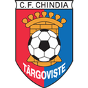 Chindia Targoviste